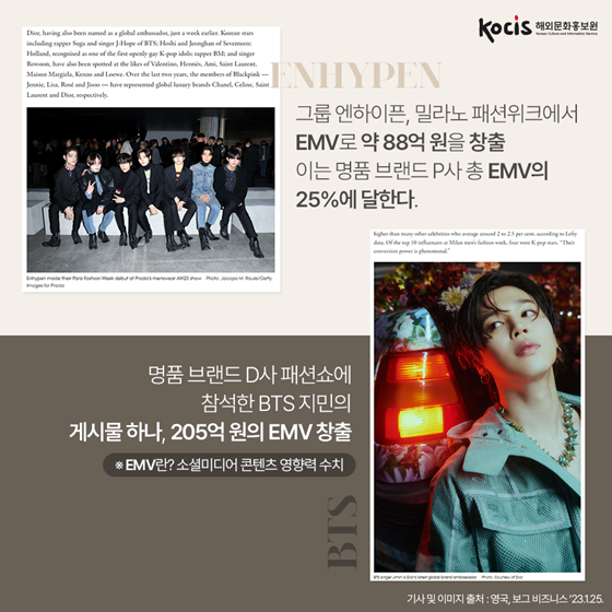 K-팝이 세계 패션위크를 지배하는 이유