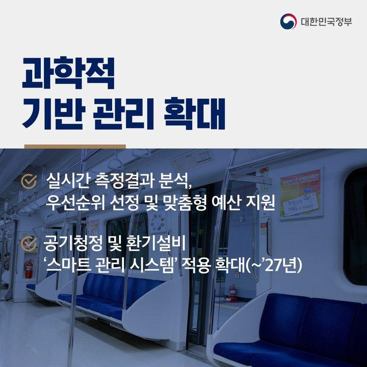 지하역사 공기질 개선대책