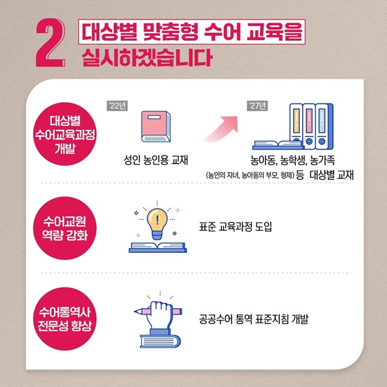 “수어를 사용하는 모든 이들이 문화와 더 가까워지도록”