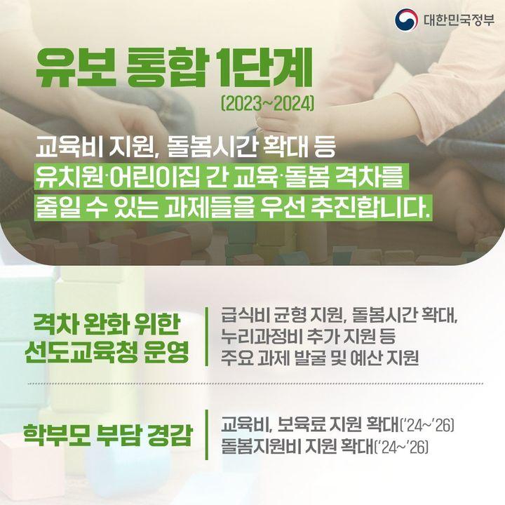 유보통합으로 양육 부담 줄이고 교육·돌봄 기능 강화