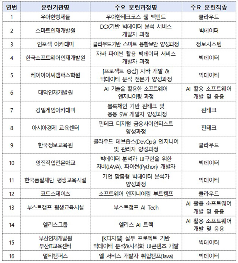 K-&#46356;&#51648;&#53560; &#53944;&#47112;&#51060;&#45789; &#50864;&#49688;&#49457;&#44284;&#44592;&#44288; &#47749;&#45800;. (&#51088;&#49464;&#54620; &#45236;&#50857;&#51008; &#48376;&#47928;&#50640; &#49444;&#47749; &#51080;&#51020;)