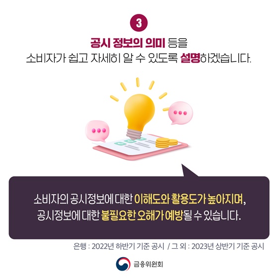 금리인하요구권 먼저 알려드립니다