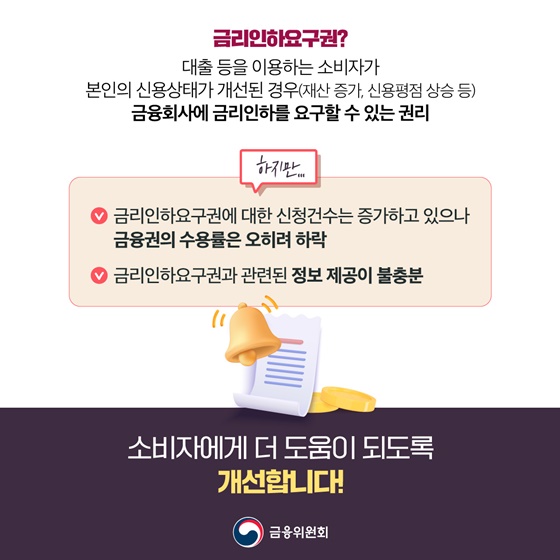 금리인하요구권 먼저 알려드립니다