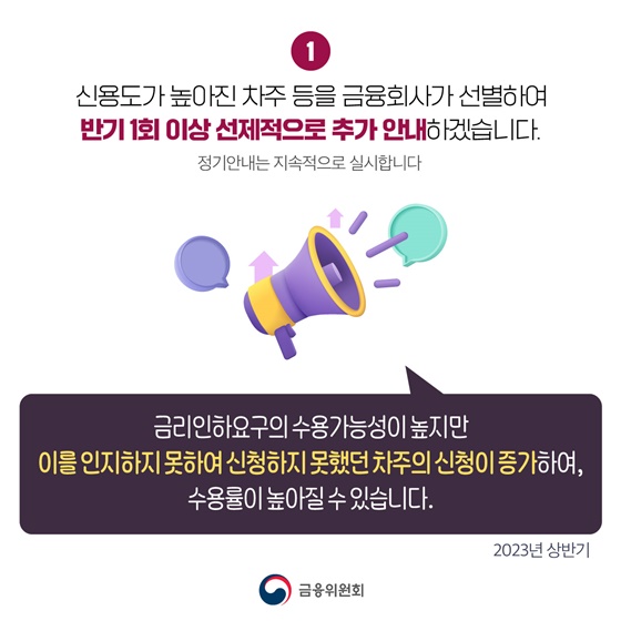 금리인하요구권 먼저 알려드립니다