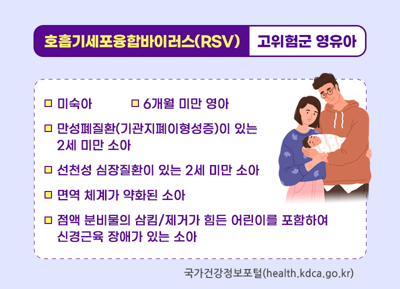 호흡기세포융합바이러스 고위험군 영유아