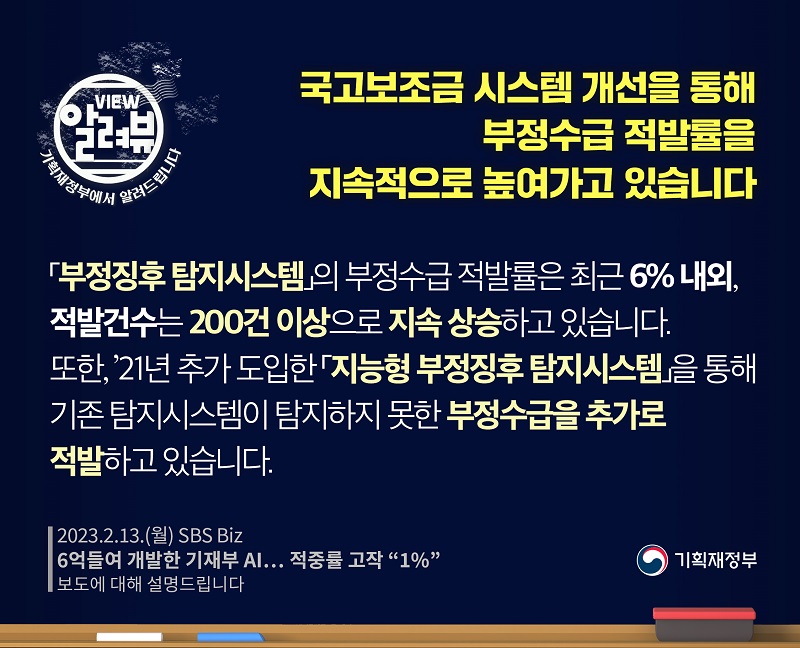 “국고보조금 시스템 개선으로 부정수급 적발률 지속 높여가”