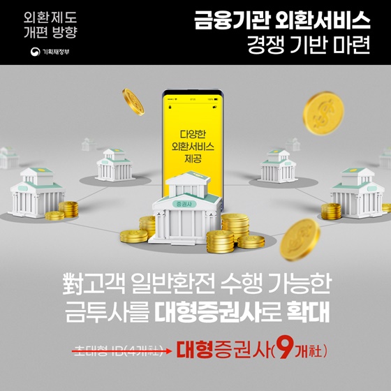 외환규제 혁신과 금융산업 경쟁력 강화를 위해  달라지는 외환제도!