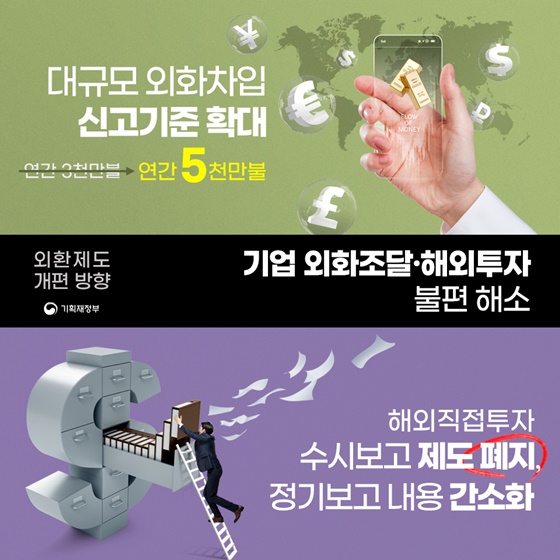 외환규제 혁신과 금융산업 경쟁력 강화를 위해  달라지는 외환제도!