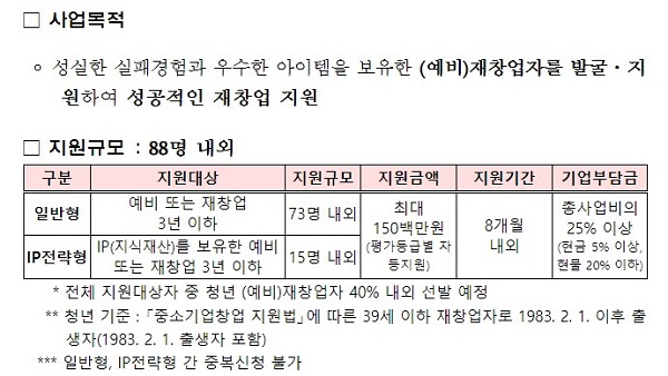재도전 성공 패키지 선정 시 최대 1억 5000만원의 사업화 자금을 지원받을 수 있다. (사진=중소벤처기업부 창업진흥원)