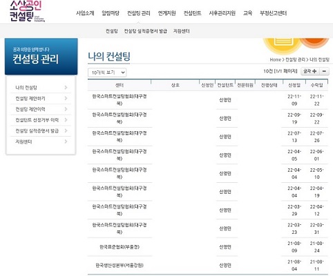 컨설팅 수행 과정에서 재창업자에게 재도전성공패키지를 소개한 바 있다.(사진=소상공인시장진흥공단)