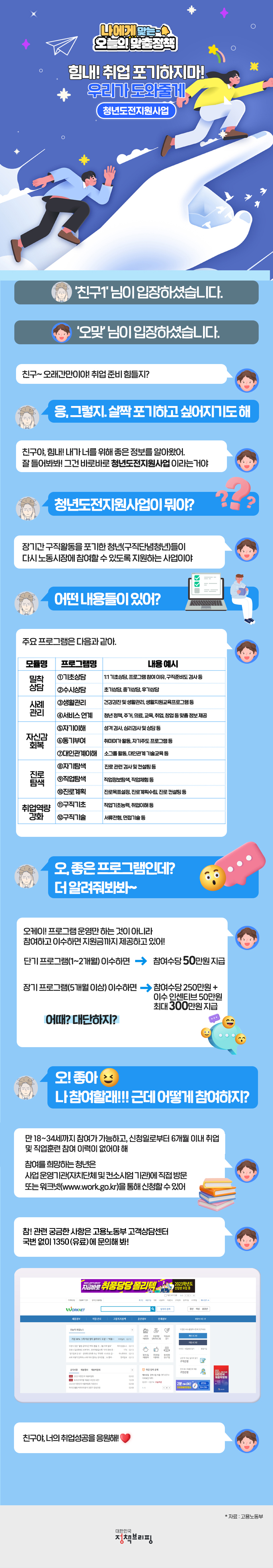 [오늘의 맞춤정책] 취업 포기하고 싶다면? '청년도전지원사업'의 문을 두드려보세요! 하단내용 참조
