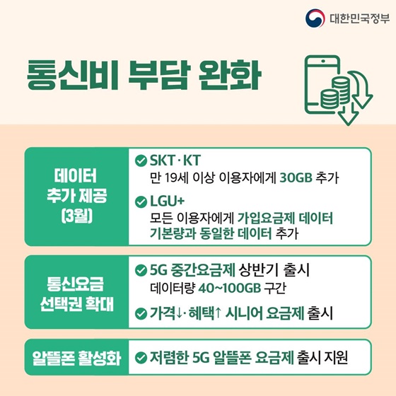 관계부처 합동 ‘물가·민생경제 상황 및 분야별 대응 방향’ 2.15.