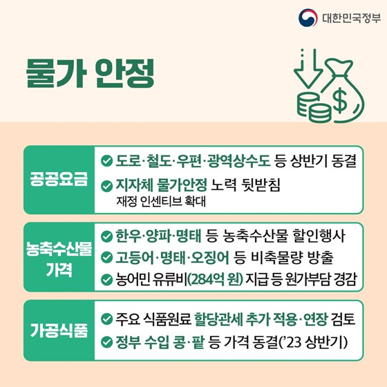 관계부처 합동 ‘물가·민생경제 상황 및 분야별 대응 방향’ 2.15.