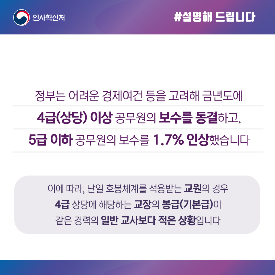 교장 봉급 동결에도 불구하고 교장 총 보수는 평교사보다 많아 - 정책뉴스 | 뉴스 | 대한민국 정책브리핑 교장 봉급 동결에도 불구하고 교장 총 보수는 평교사보다 많아 - 정책뉴스 | 뉴스 | 대한민국 정책브리핑