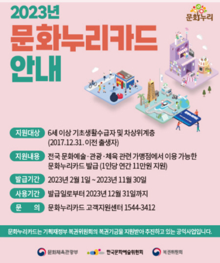 문화누리카드는 문화. 체육. 여행 등 다양한 분야에서 사용할 수 있다.(출처=문화누리)