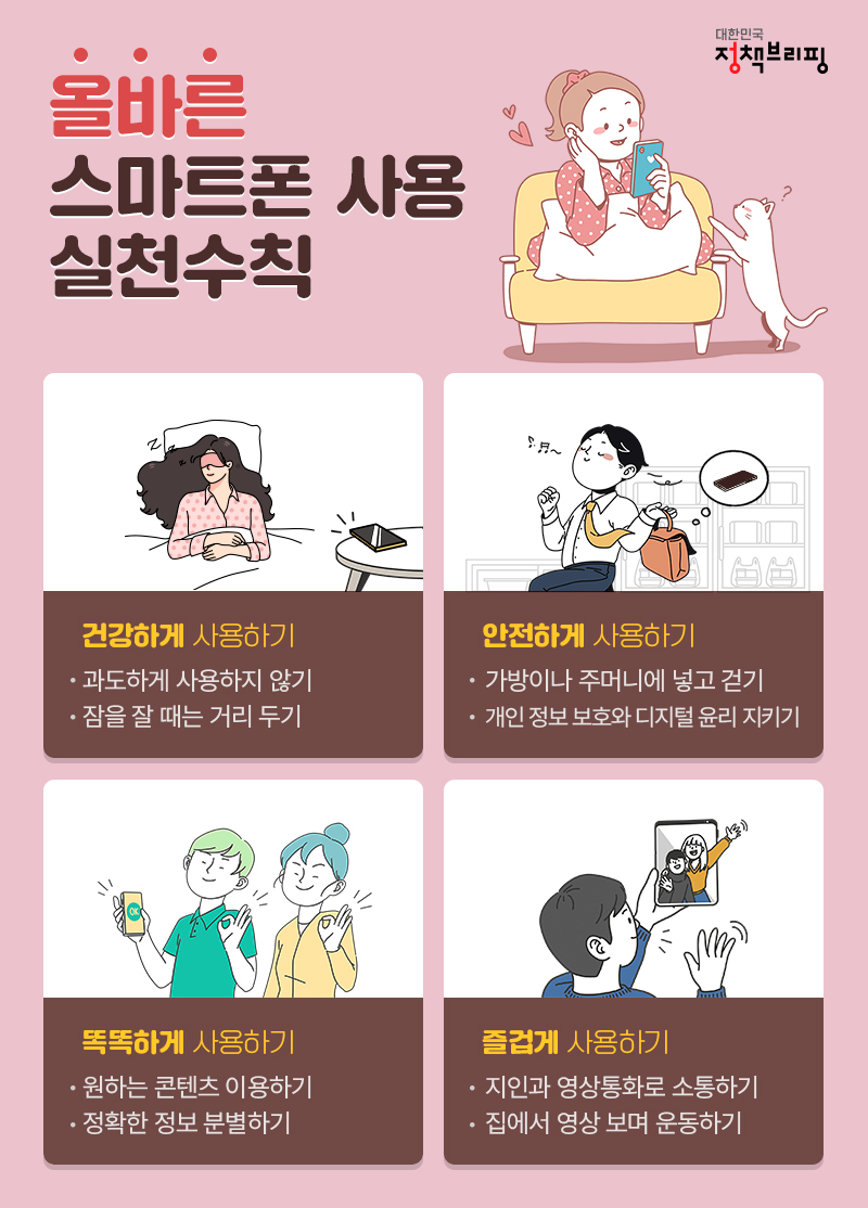 올바른 스마트폰 사용 실천수칙