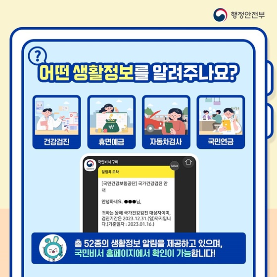 알고보면 쓸모있는 국민비서 ‘구삐’ 활용법 소개합니다!