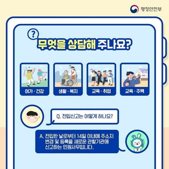알고보면 쓸모있는 국민비서 ‘구삐’ 활용법 소개합니다!