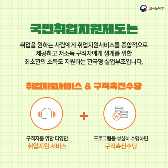 100% 활용해보자, 국민취업지원제도