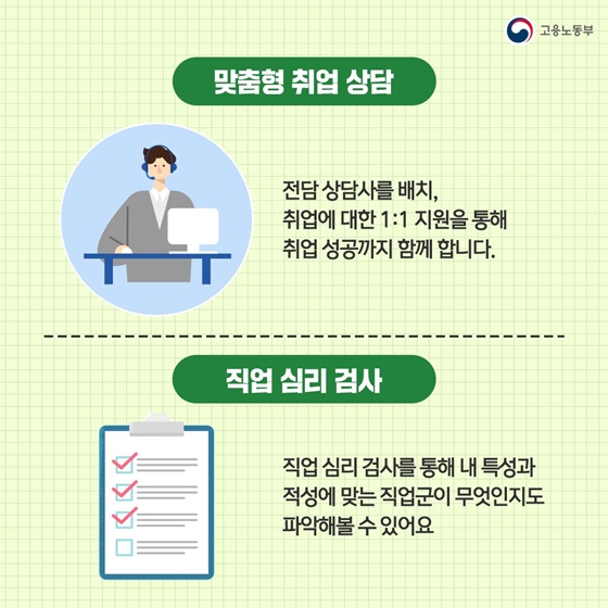 100% 활용해보자, 국민취업지원제도