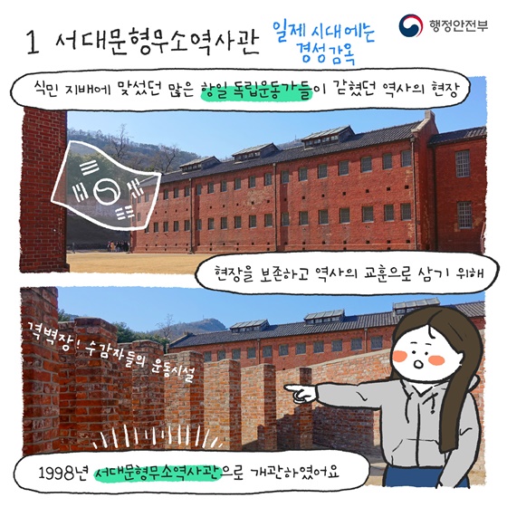 [삼일절] 3.1절에 꼭 가봐야 할 역사 속 장소