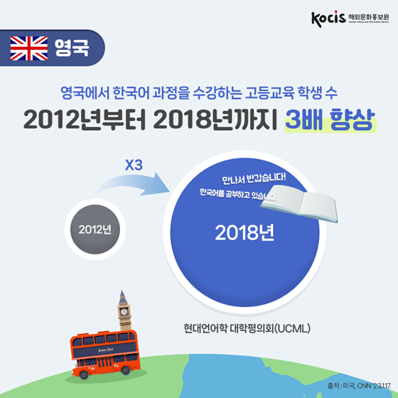 지금 세계는? 한국어 열풍!