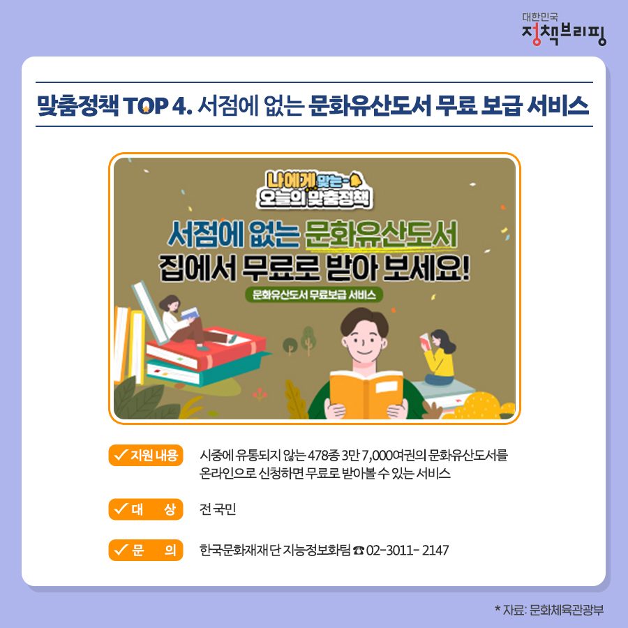 오늘의 맞춤정책, 인기 톱10은?