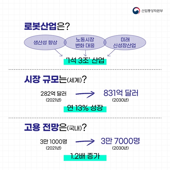 “과감하고 속도감 있게”…첨단로봇 규제 ‘선제적 혁신!’