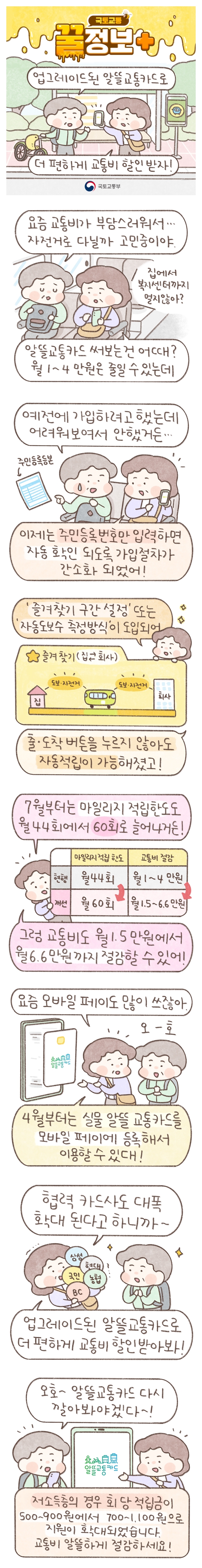 업그레이드 된 알뜰교통카드로 더 편하게 교통비 할인 받자!