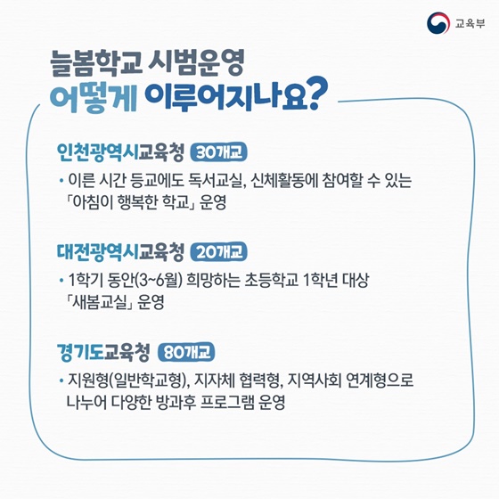 올해 첫발을 내딛는 늘봄학교 3월부터 운영 시작!