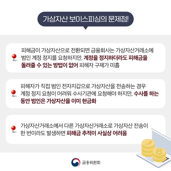 [제2차 금융분야 보이스피싱 대책] 가상자산이용, 통장협박 등 적극 대응