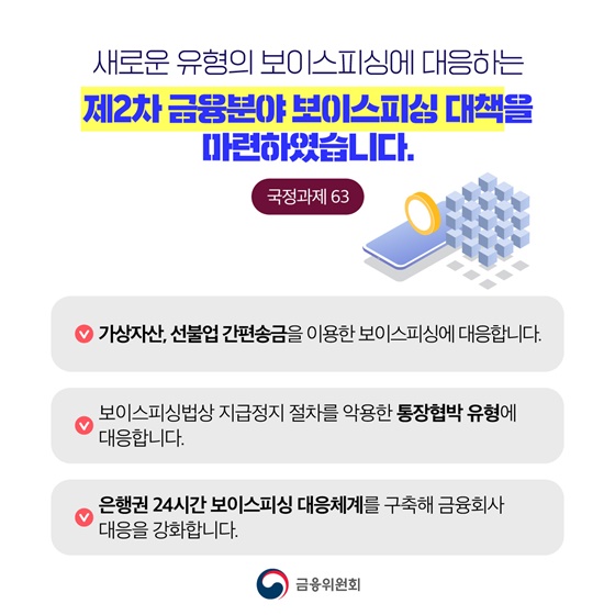 [제2차 금융분야 보이스피싱 대책] 가상자산이용, 통장협박 등 적극 대응