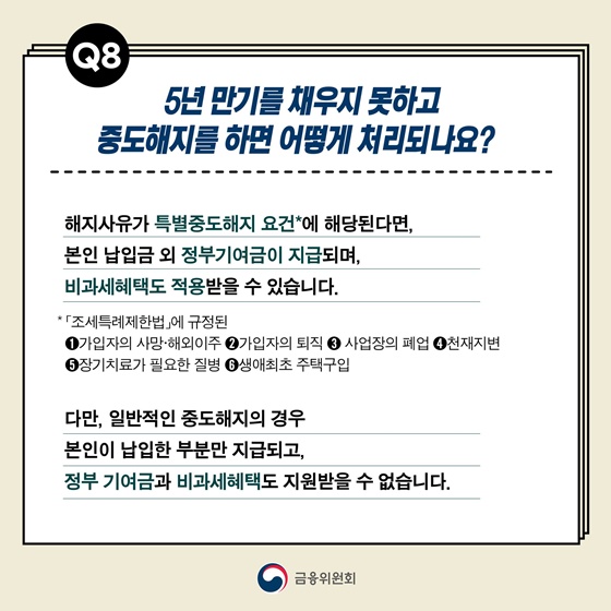 Q&A로 알아보는 청년도약계좌