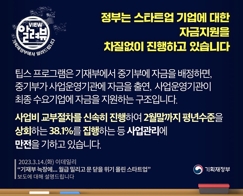 스타트업 기업 자금지원 차질없이 진행 중