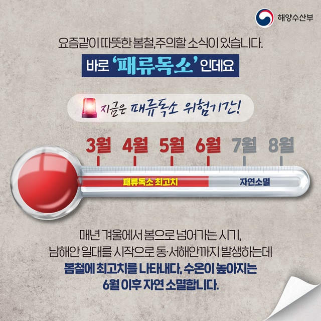 모르고 먹으면 탈나요! 봄철 독한 수산물