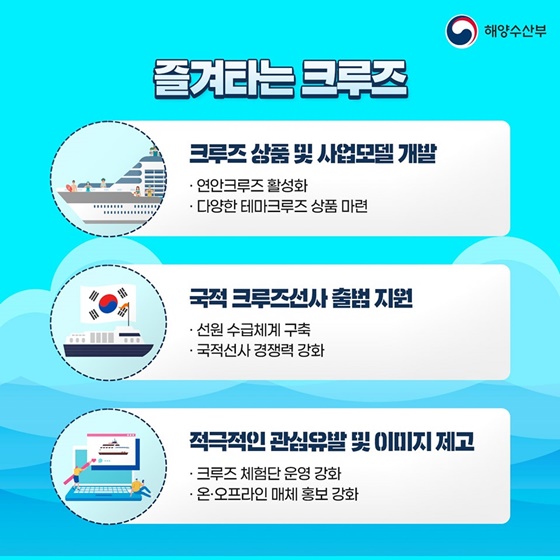 크루즈산업 육성을 위해 이렇게 지원합니다!