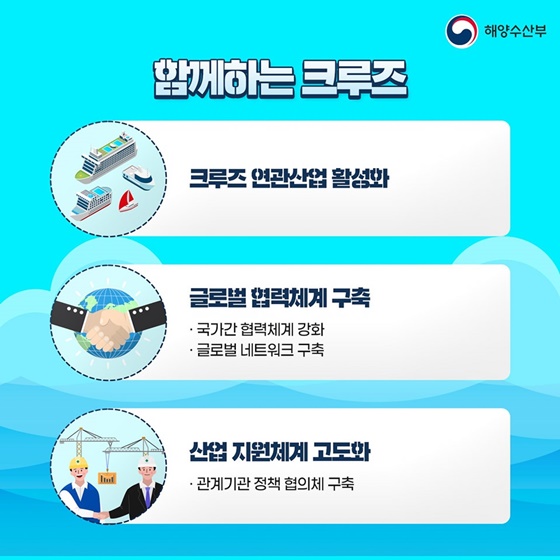 크루즈산업 육성을 위해 이렇게 지원합니다!