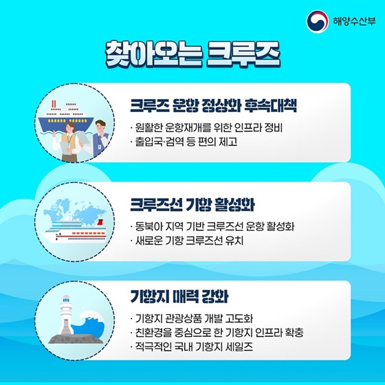 크루즈산업 육성을 위해 이렇게 지원합니다!