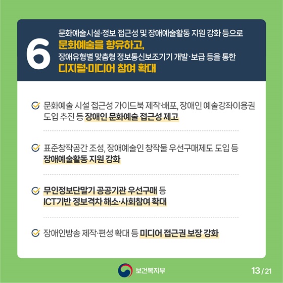 알기 쉬운 제6차 장애인정책종합계획