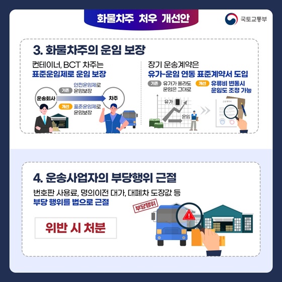 60년 악습 화물차 지입제 개편 화물차주 처우 개선