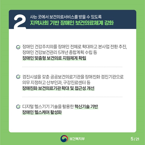 알기 쉬운 제6차 장애인정책종합계획