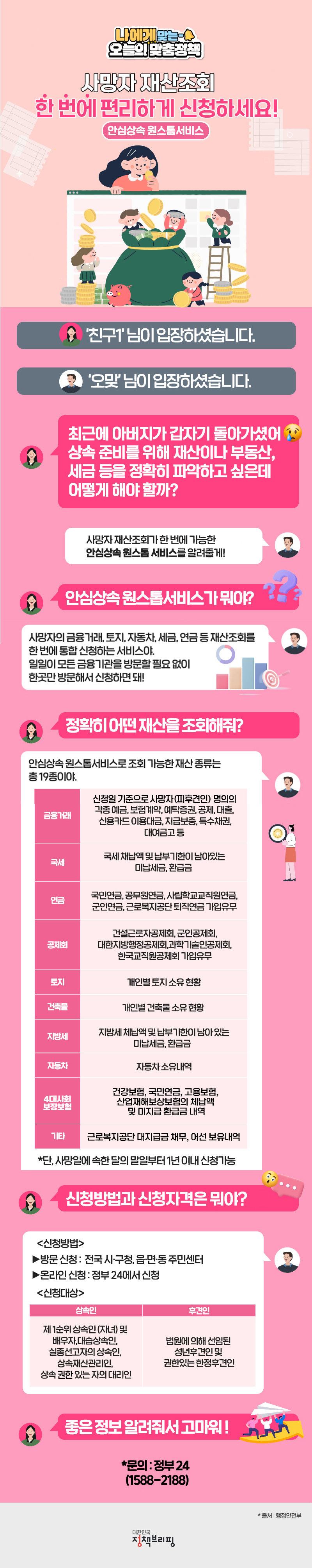 [오늘의 맞춤정책] 사망자 재산·채무 조회를 한 번에…어디서? 하단내용 참조