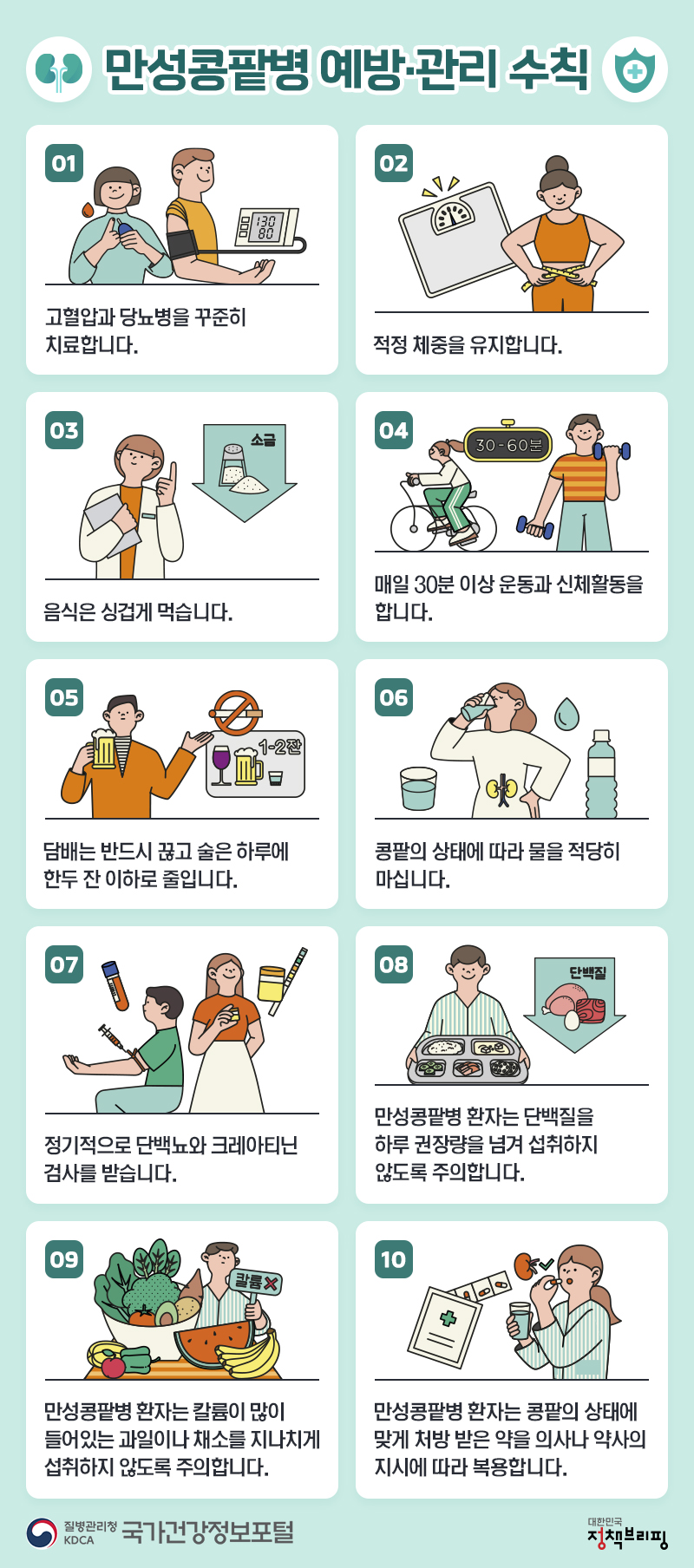 만성콩팥병 예방 관리 10가지 생활수칙