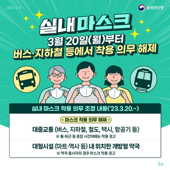 3월 20일부터 버스·지하철 등에서 착용 의무 해제