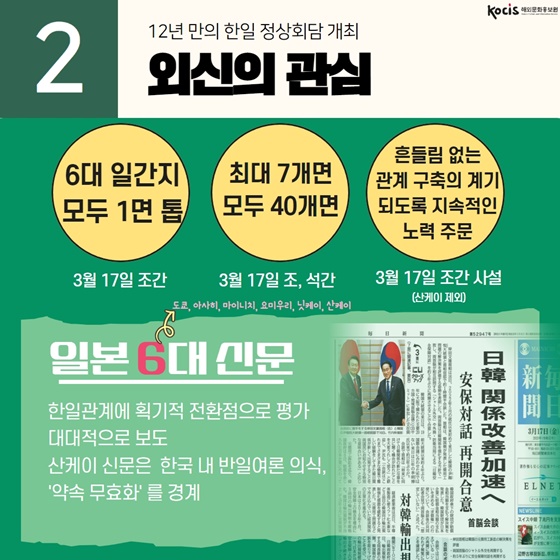 한일 정상회담 해빙