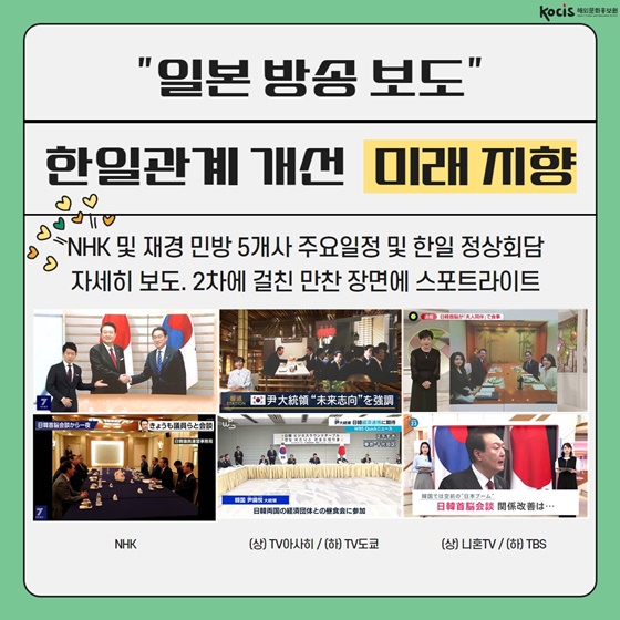 한일 정상회담 해빙