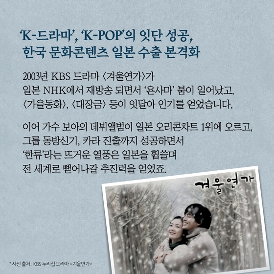 <슬램덩크> 등장인물의 이름이 송태섭, 정대만,서태웅, 강백호가 될 수밖에 없었던 이유?