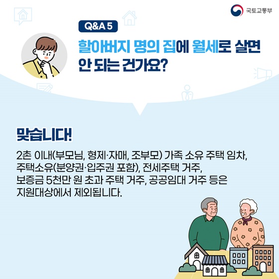 ‘청년월세 특별지원’ 무엇이든 물어보세요