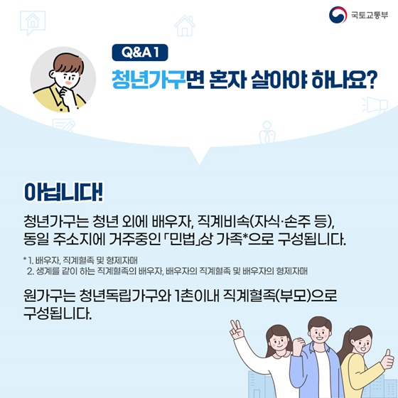 ‘청년월세 특별지원’ 무엇이든 물어보세요