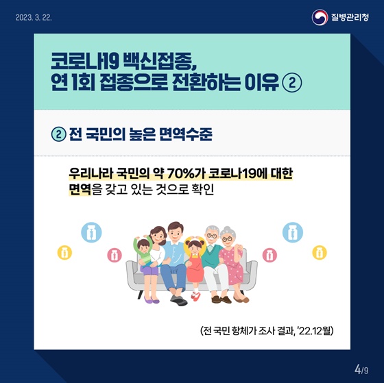 [코로나19 백신] 1년에 한 번 접종으로 전환